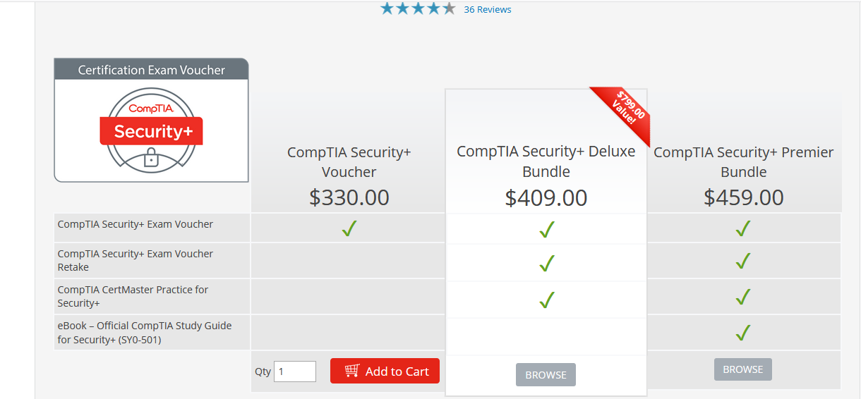 اريد ان اسأل كيف أستطيع الحصول على شهادة Comptia 501
